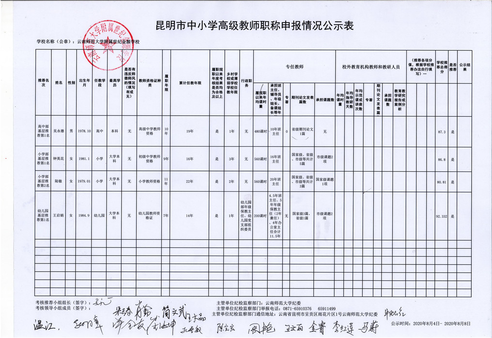 云南师范大学附属世纪金源学校2020年申报职称高级教师职务公示.jpg