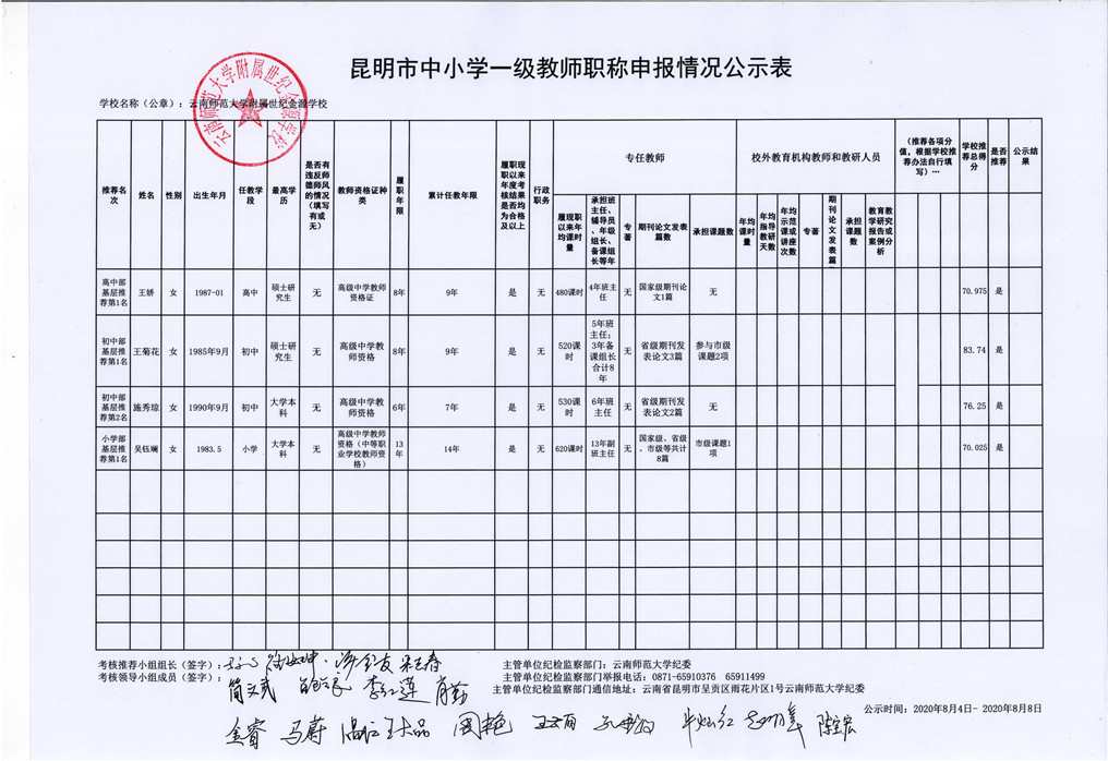 云南师范大学附属世纪金源学校2020年申报职称一级教师职务公示.jpg