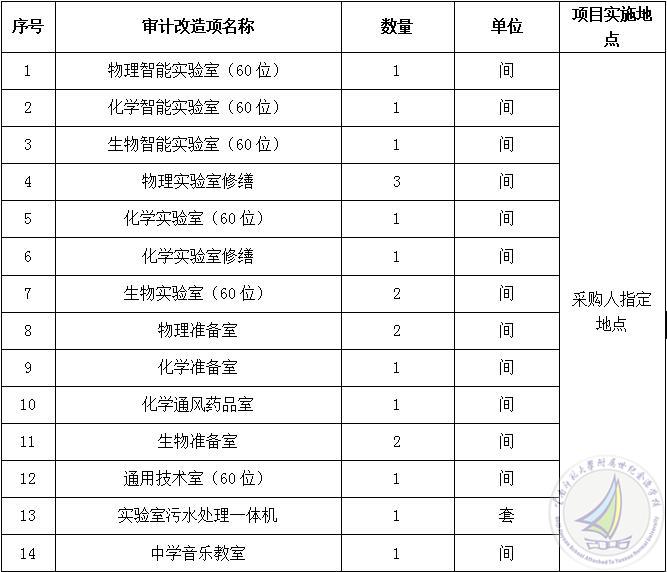企业微信截图_20210715144134.jpg