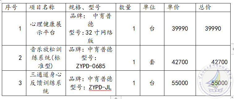 企业微信截图_16326520508073.png