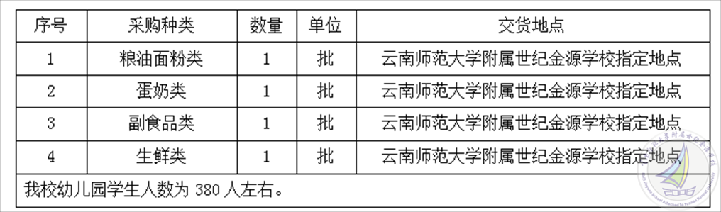 企业微信截图_16412797434615.png