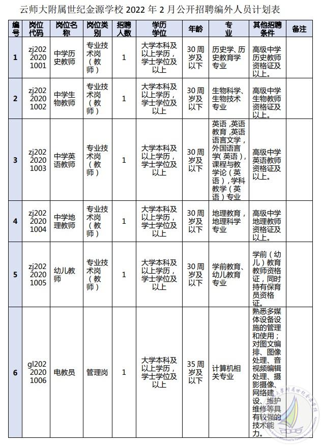 企业微信截图_1644916796723.jpg