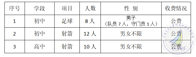 微信图片_20220418190658.png