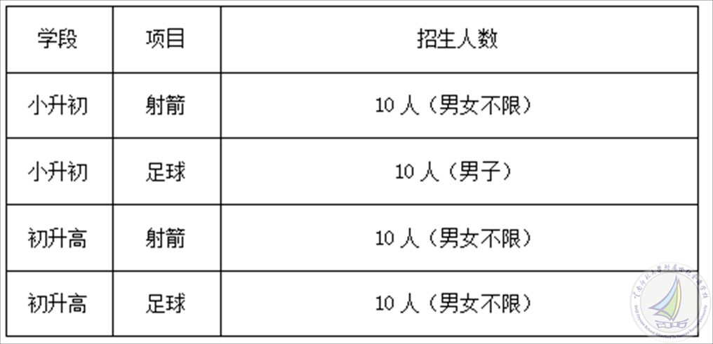企业微信截图_16811136861120.png