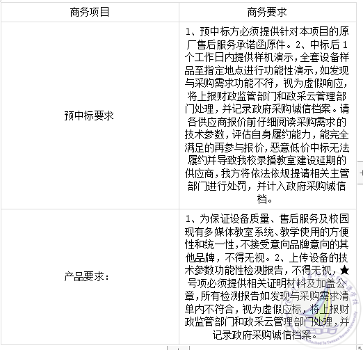 企业微信截图_17010740817847.png
