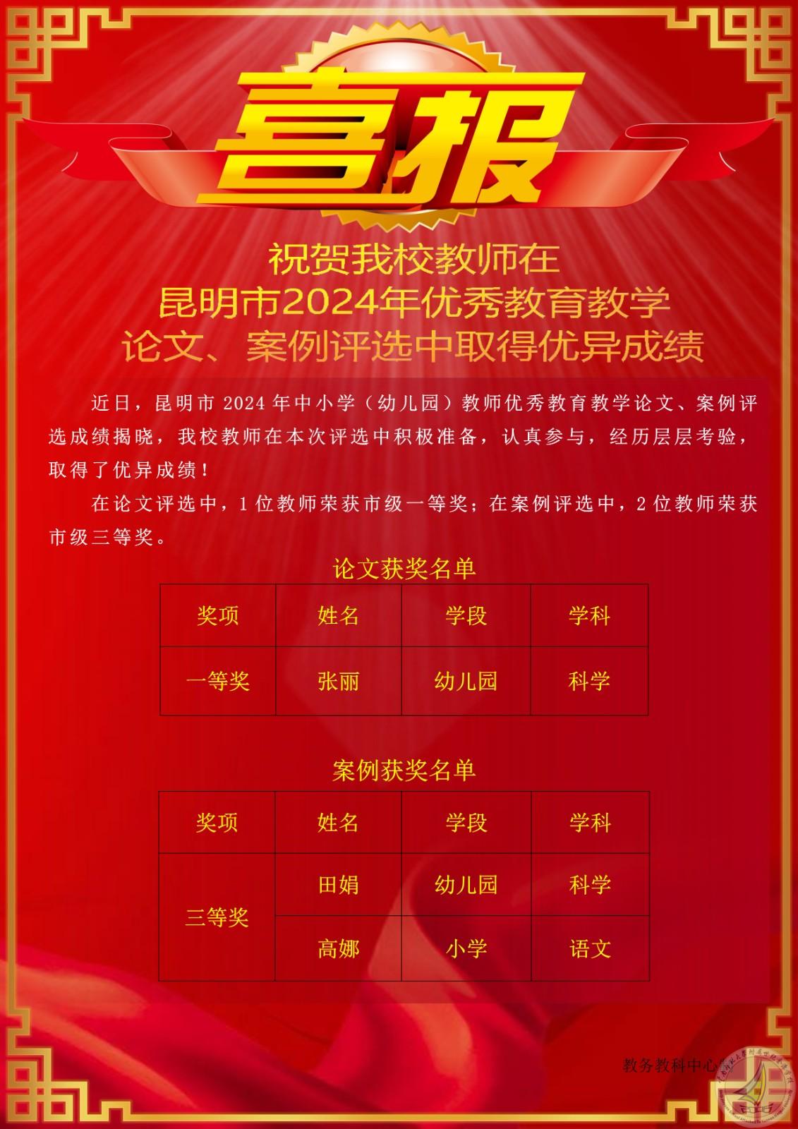 市级论文案例评选喜报.jpg