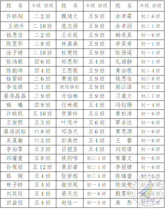 企业微信截图_17336707982254.png