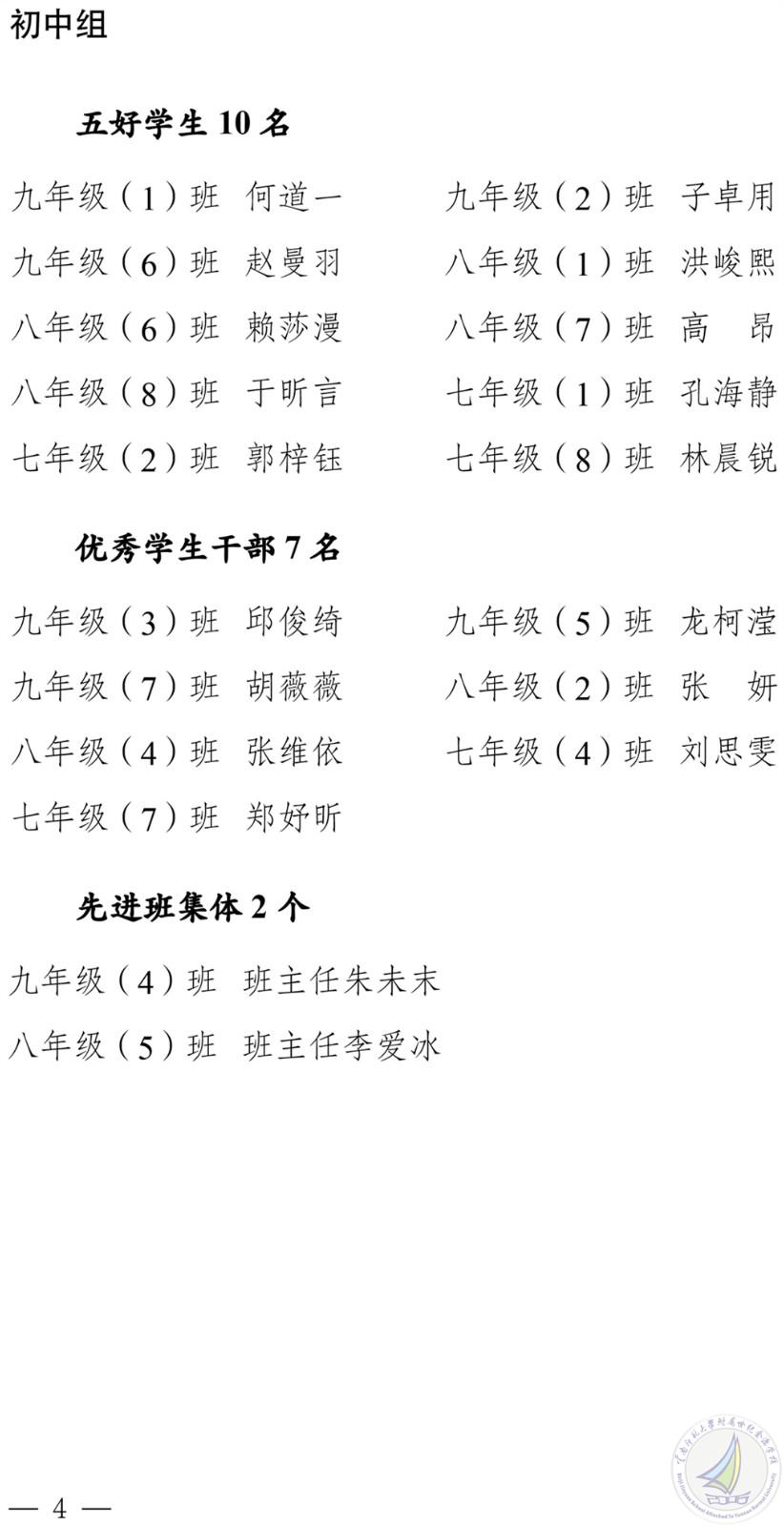 关于2024—2025学年省市级五好学生、优秀学生干部和先进班集体推荐结果的公示-4.jpg