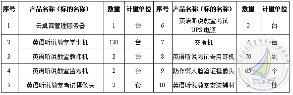 企业微信截图_17467136012635.png
