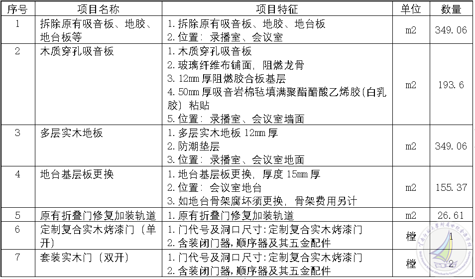 企业微信截图_1750251322624.png