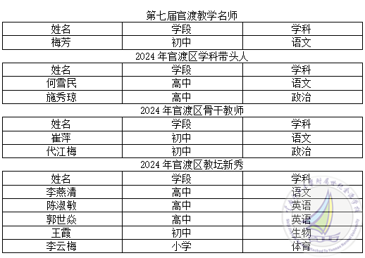 企业微信截图_17515368602190.png