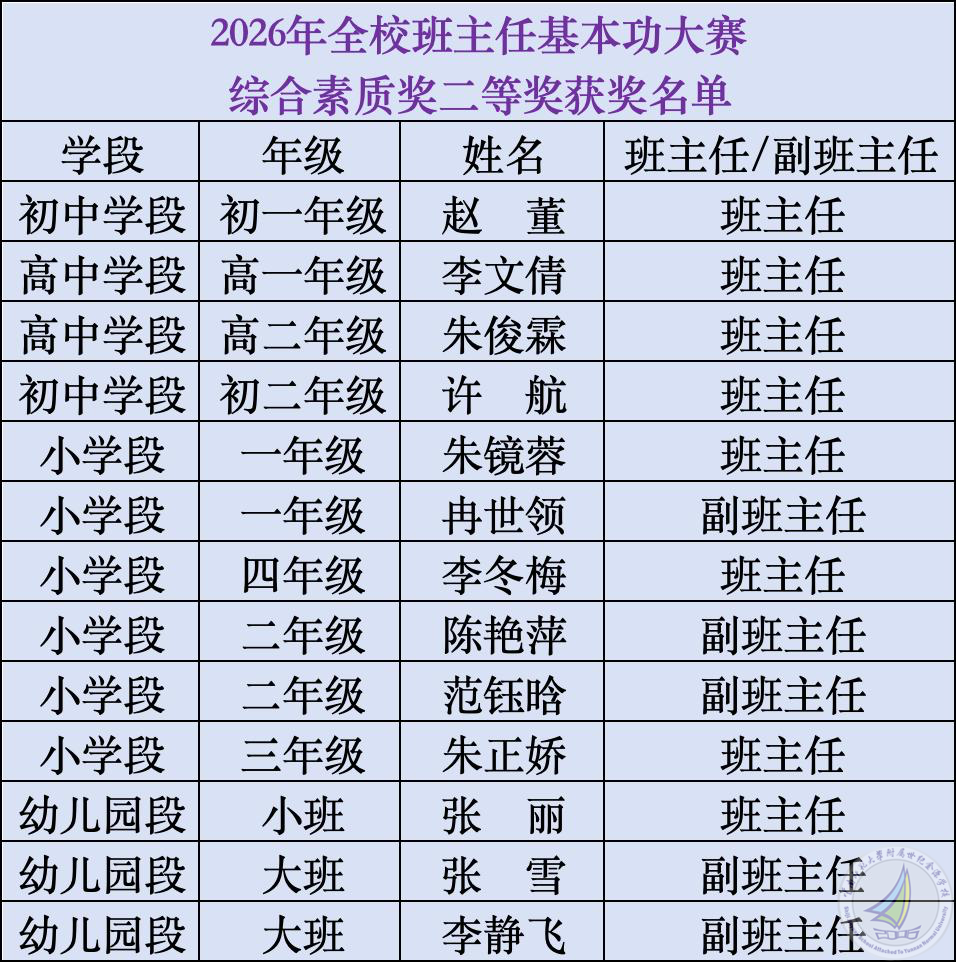 微信图片_2026-04-24_133352_697.png