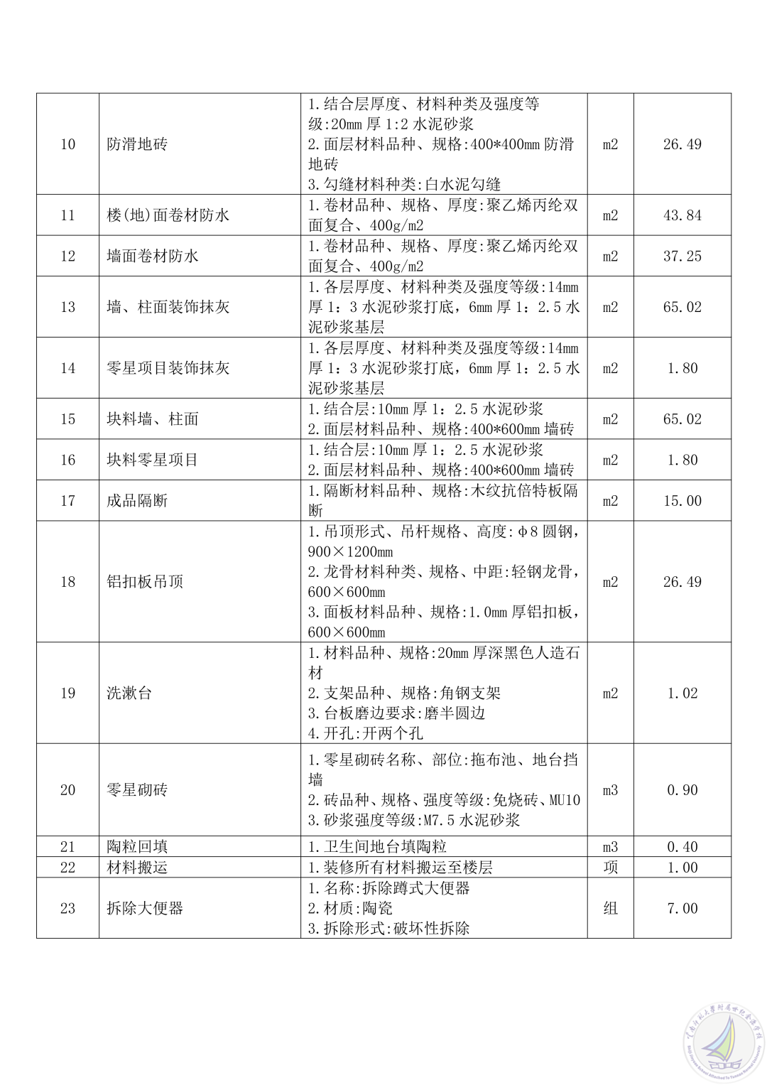1777532548335076930.png 云南师范大学附属世纪金源学校三间卫生间翻新改造项目比选公告_02.png