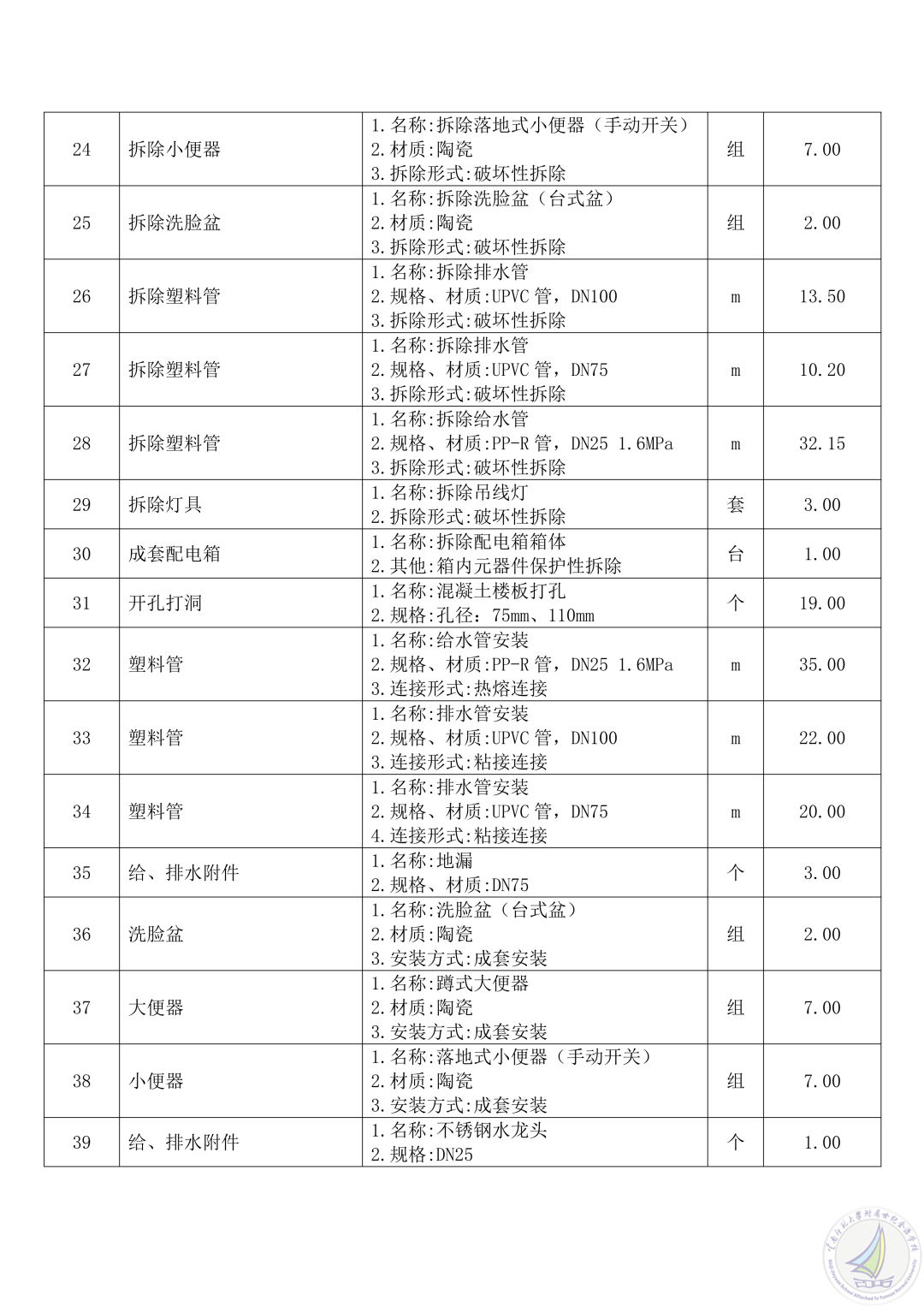 1777532565332090366.png 云南师范大学附属世纪金源学校三间卫生间翻新改造项目比选公告_03.png