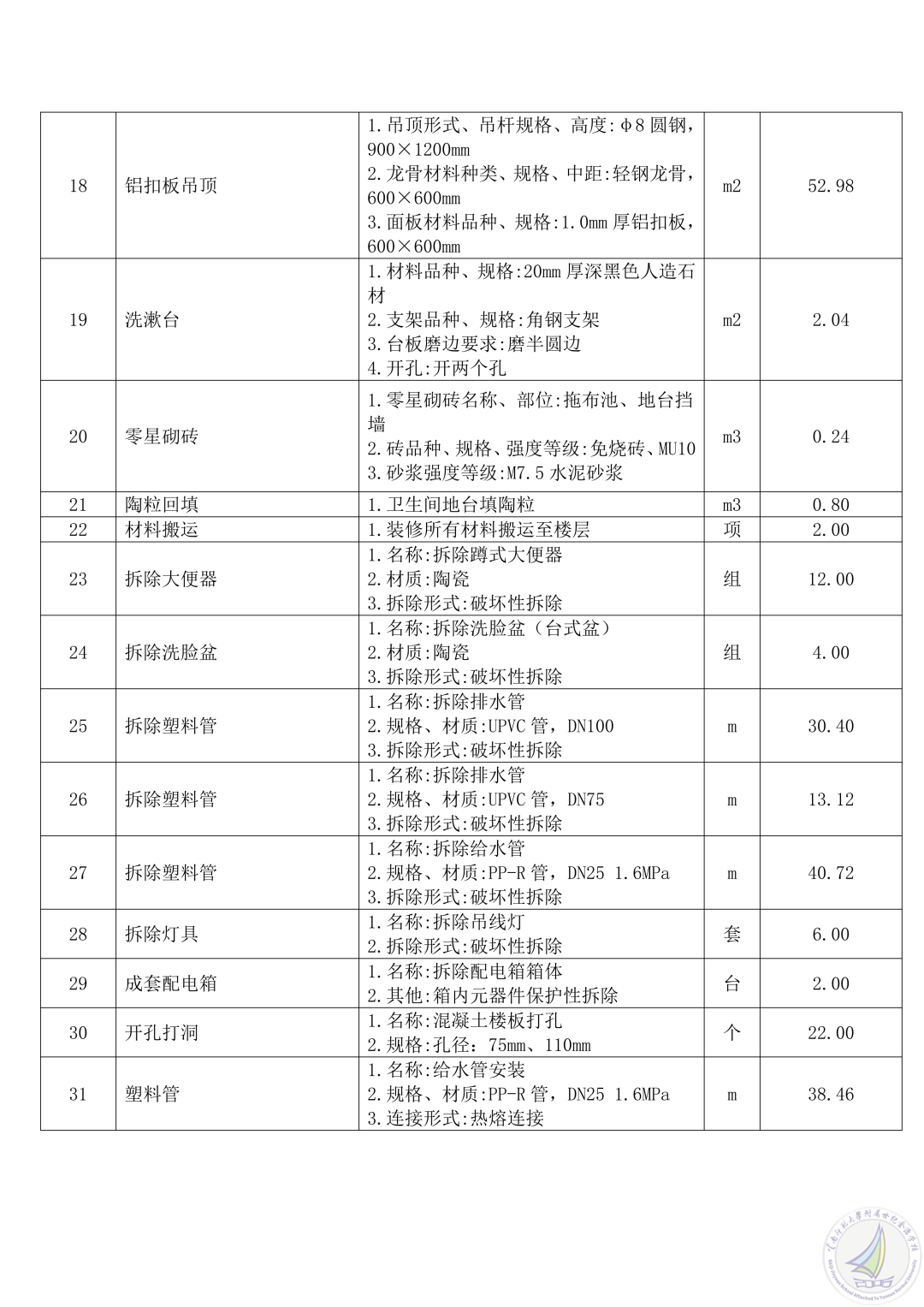 1777532576008072229.png 云南师范大学附属世纪金源学校三间卫生间翻新改造项目比选公告_05.png