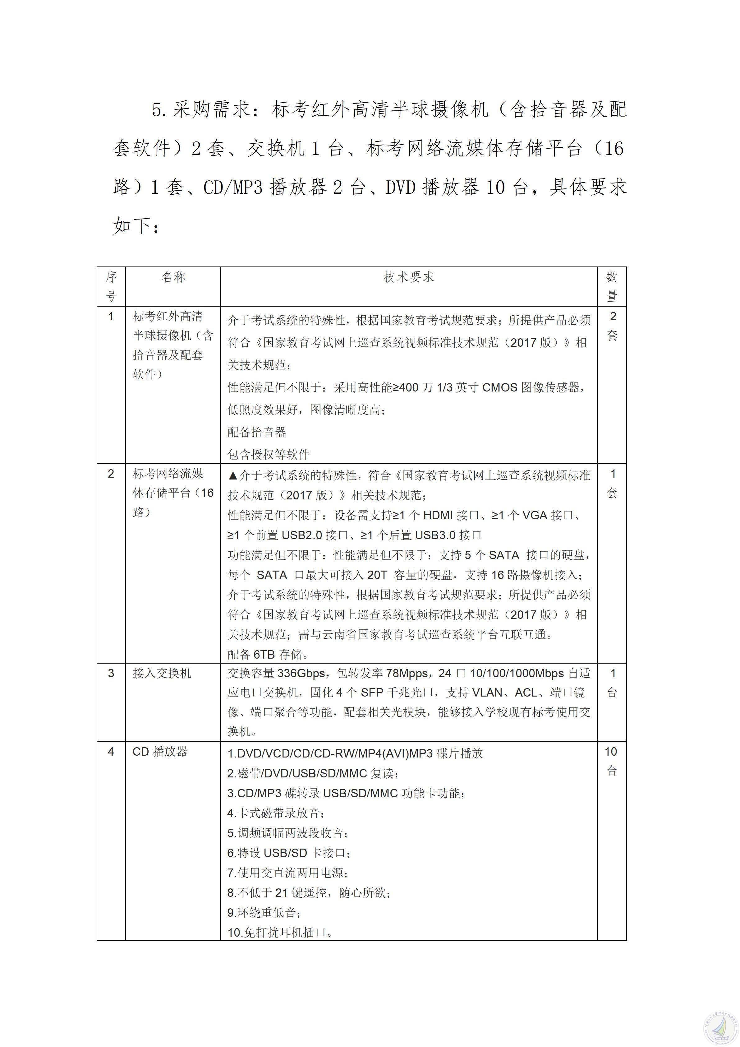 1778993834335054402.jpg 云南师范大学附属世纪金源学校标准化考试视频监考摄像头增补安装项目竞争性比选公告_02.jpg