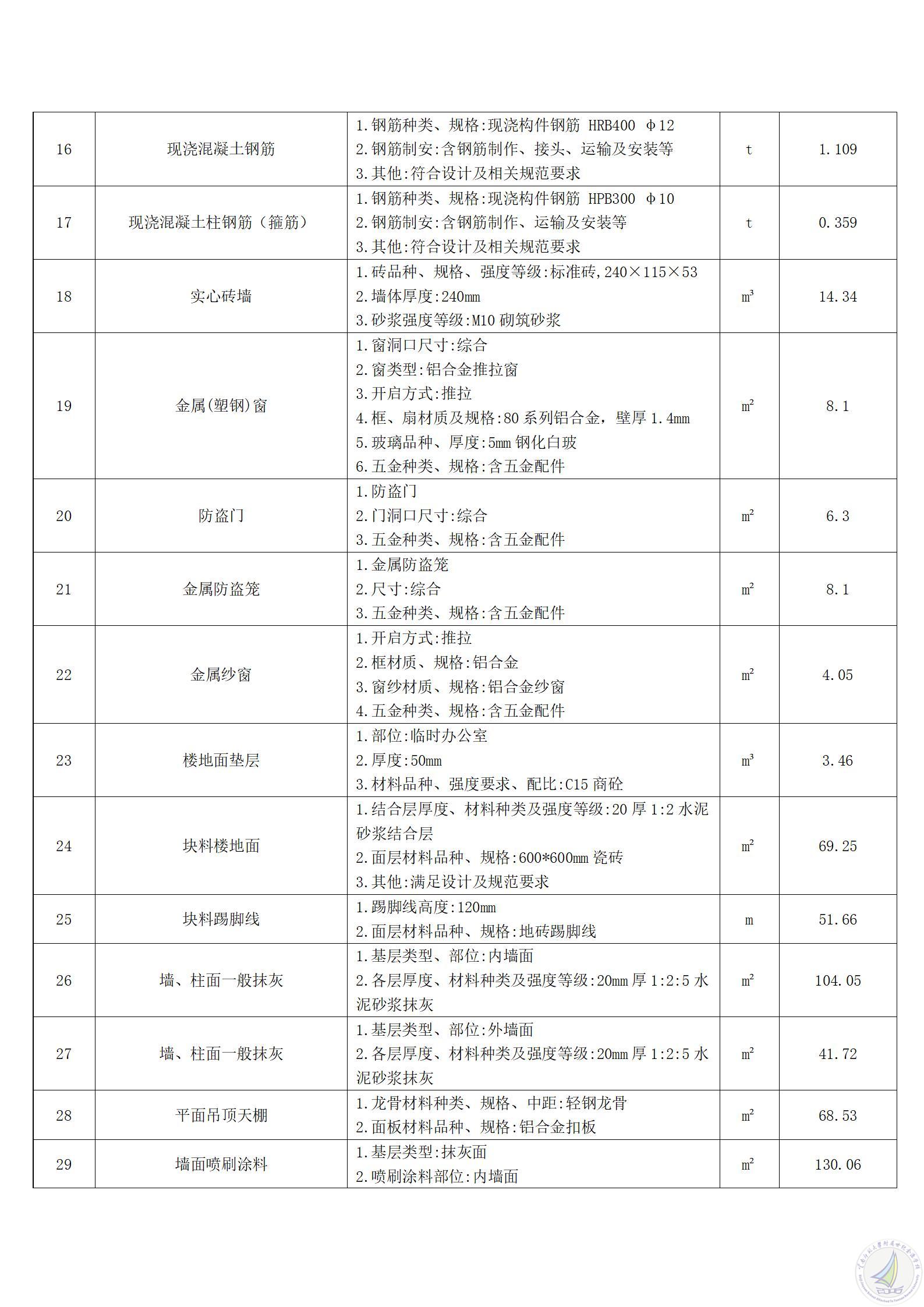 1783321487392076051.jpg 云南师范大学附属世纪金源学校单车棚改造项目比选公告_03.jpg