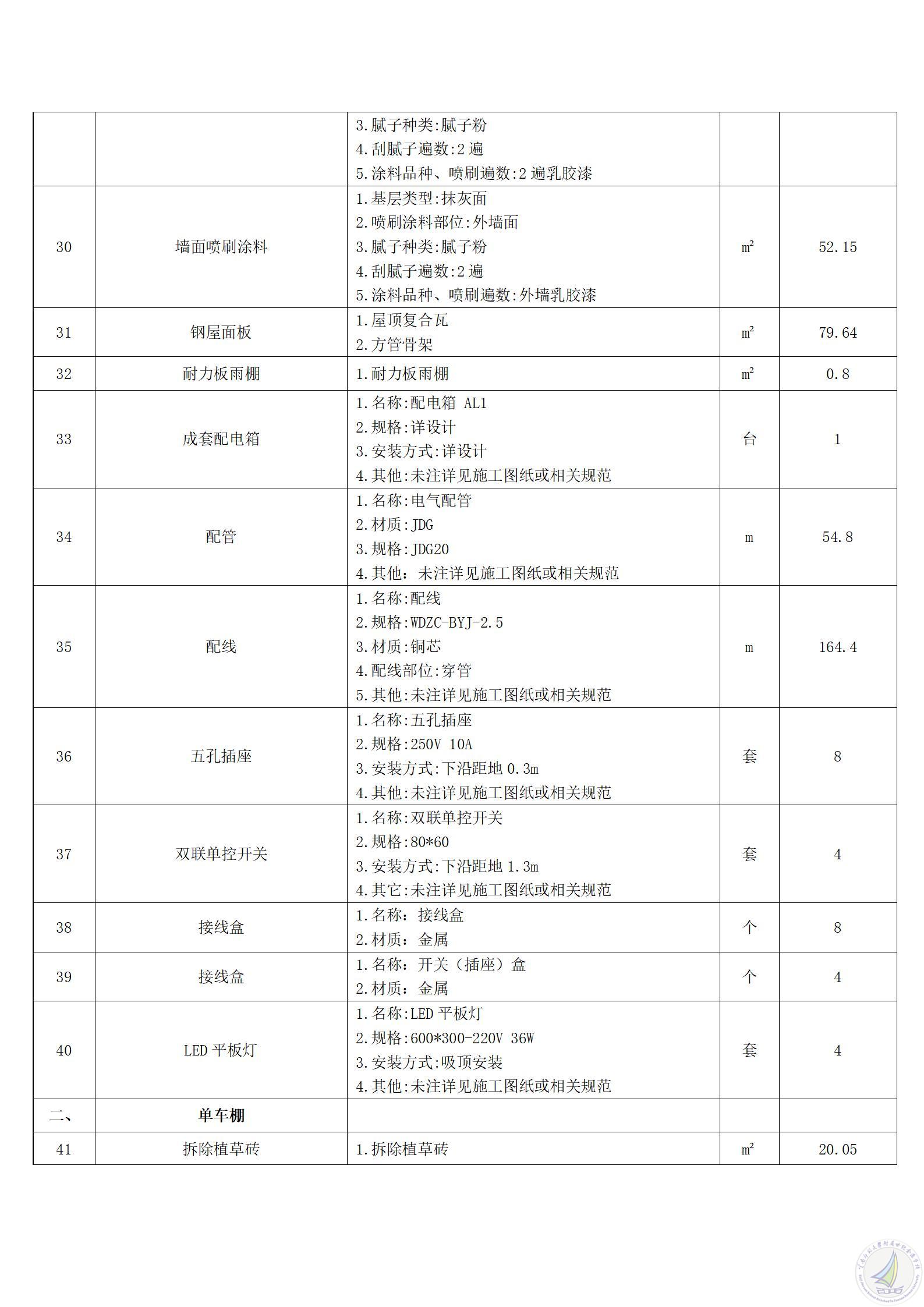 1783321505345055704.jpg 云南师范大学附属世纪金源学校单车棚改造项目比选公告_04.jpg