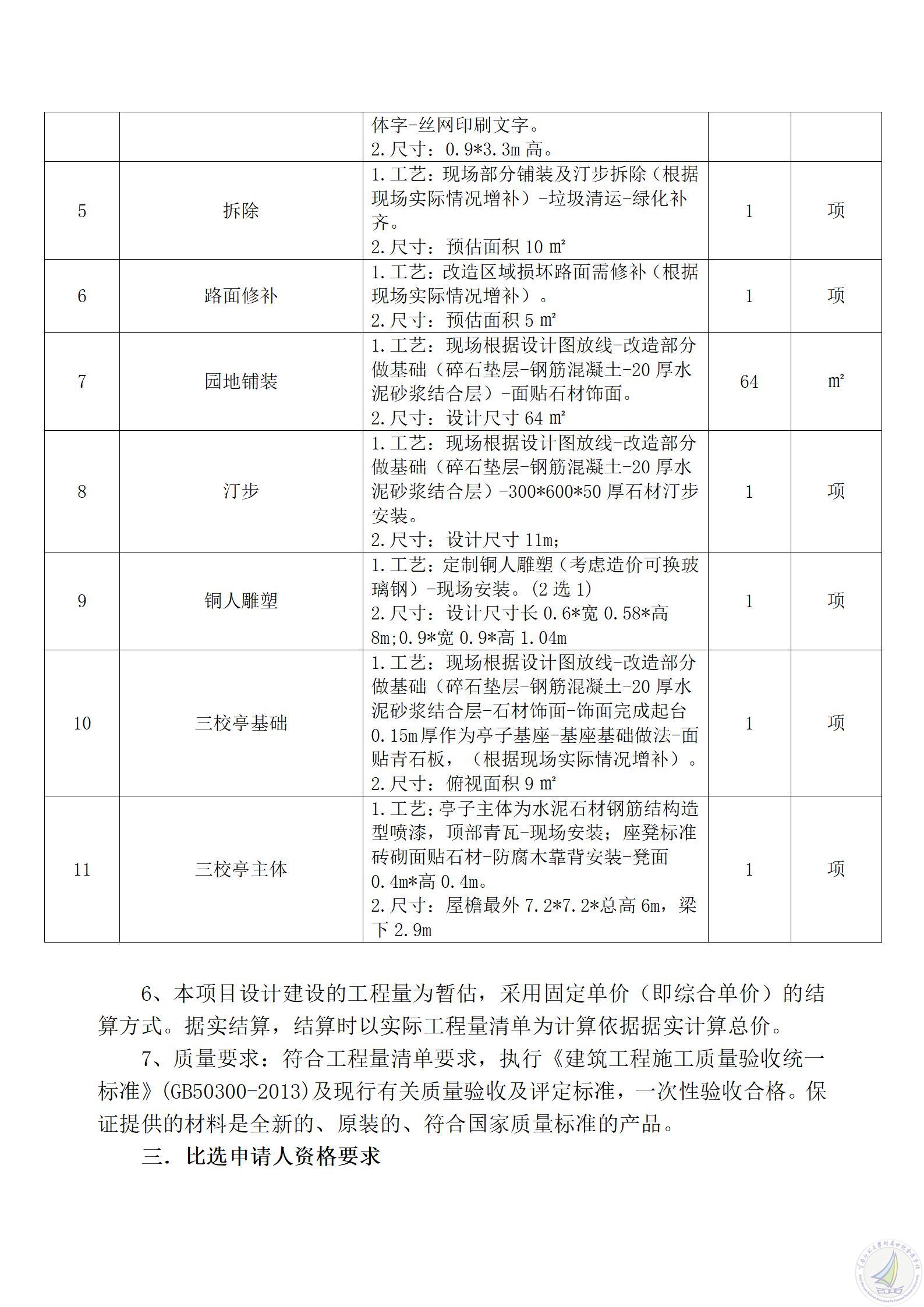 1784176768931016909.jpg 云南师范大学附属世纪金源学校学校VI导视系统及联大三校亭项目比选公告_02.jpg